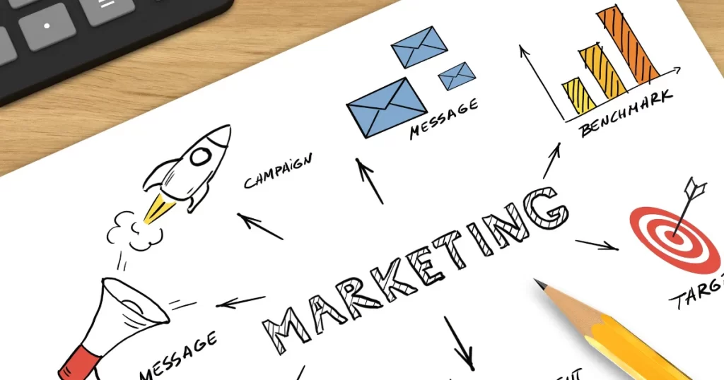 a marketing plan, including messages, campaigns, benchmarking and targets.